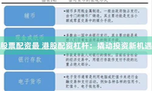 股票配資最 港股配資杠桿：撬動投資新機遇